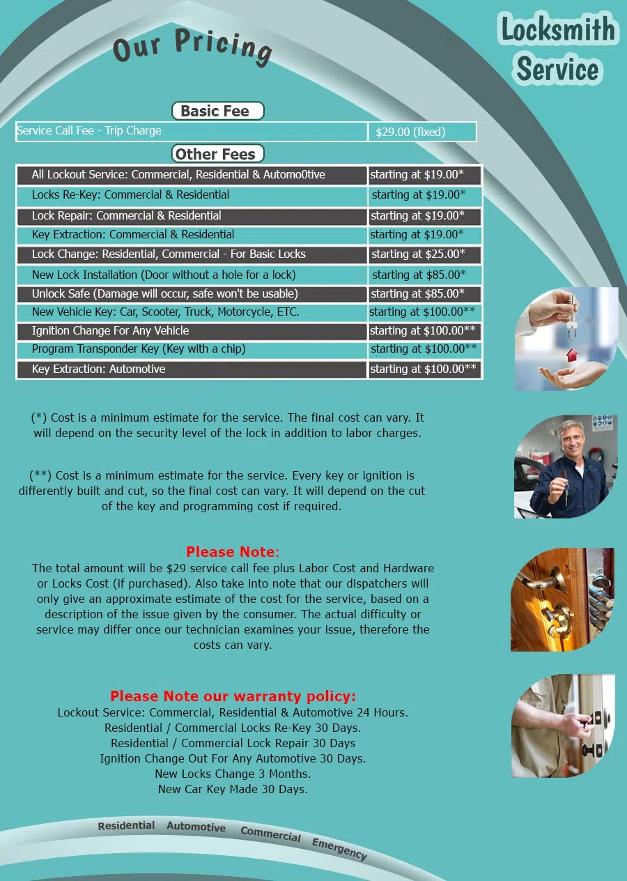 Father Son Locksmith Shop South Easton, MA 508-657-3236